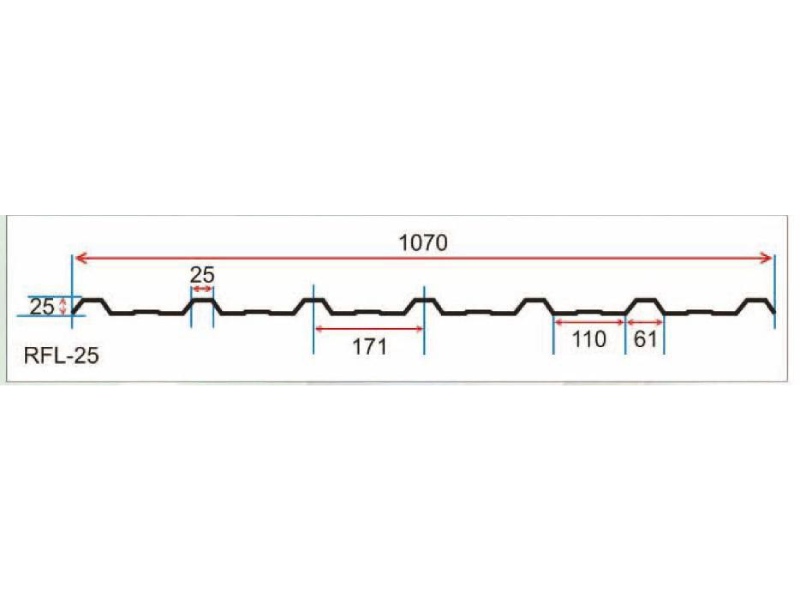 Telhas de Fibra - 12